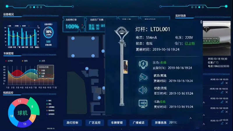 成都弱電工程帶你了解，園區(qū)智能照明如何運(yùn)作？