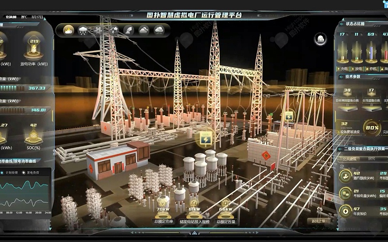 成都盎柒弱電—智慧電廠怎么打造？