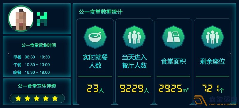 校園智慧食堂有什么功能？