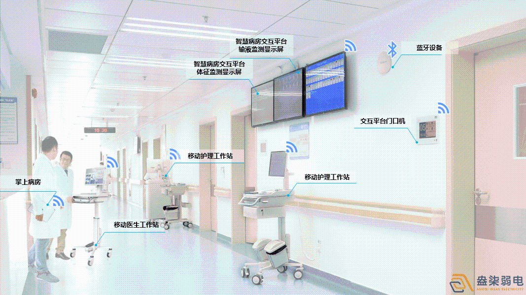 成都弱電設計—醫(yī)院弱電智能化系統(tǒng)建設帶來哪些便利？