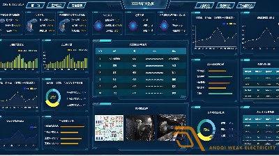 怎么快速評估FMCS系統的性能？