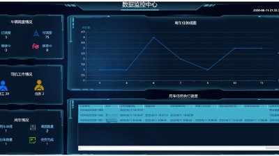 成都弱電施工公司:工廠如何通過(guò)優(yōu)化人車物管理來(lái)提高管理水平