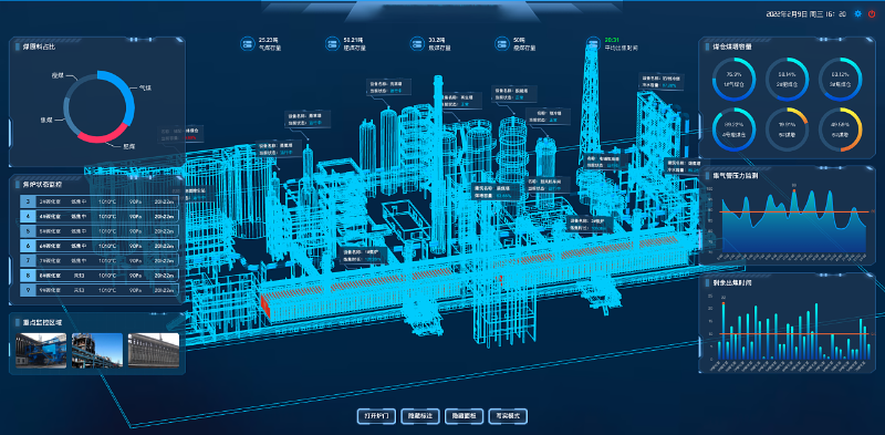 新建工廠3D可視化建設(shè)是什么樣的？