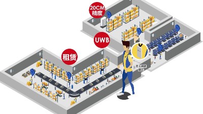 弱電設(shè)計(jì)公司：什么場景要用UWB定位技術(shù)？