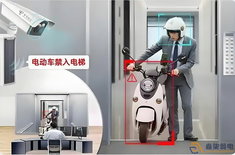 AI視頻監(jiān)控如何防范電瓶車進(jìn)電梯？