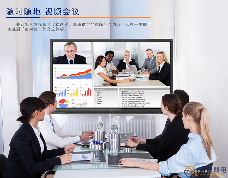 無線傳屏，讓會議便利無線！
