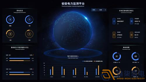 成都監(jiān)控—園區(qū)電力監(jiān)測的必要性有那些？