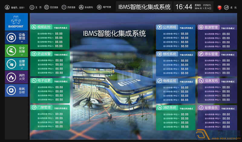 IBMS系統統計分析功能能做哪些事？