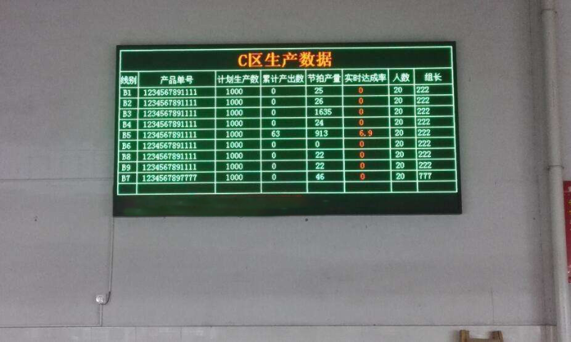 工廠信息發(fā)布系統(tǒng)有什么作用？